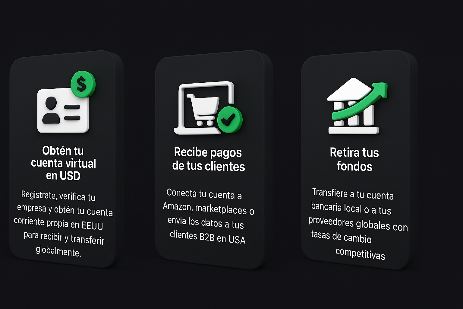 Cómo funciona PayBest